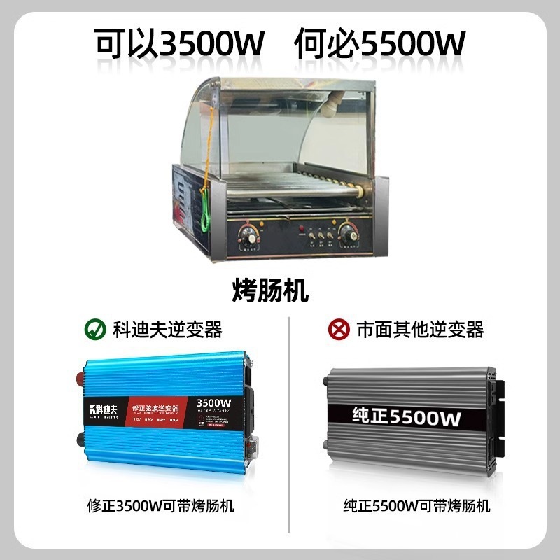 纯正弦波逆变器12V24V48V60V转220V电动车载电瓶大功率转换|undefined