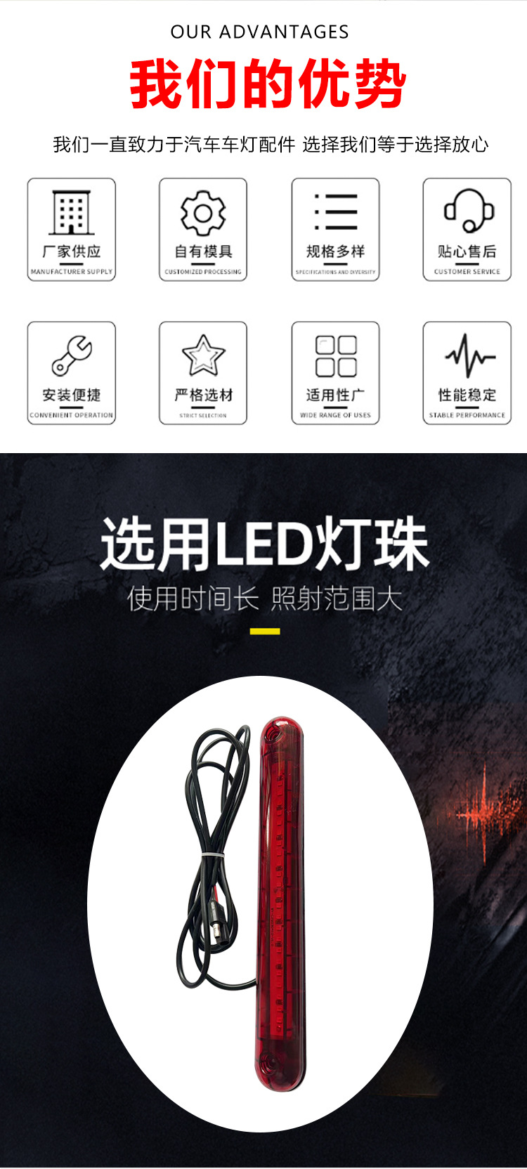 Spot Modified Car Side Warning Light Truck Brake Steering Tail Light Outdoor Led High Brake Light