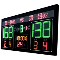 Табло тренера баскетбольной игры 2,4 м электронное указывает дисплей СИД карты счета 24 таймера секунд