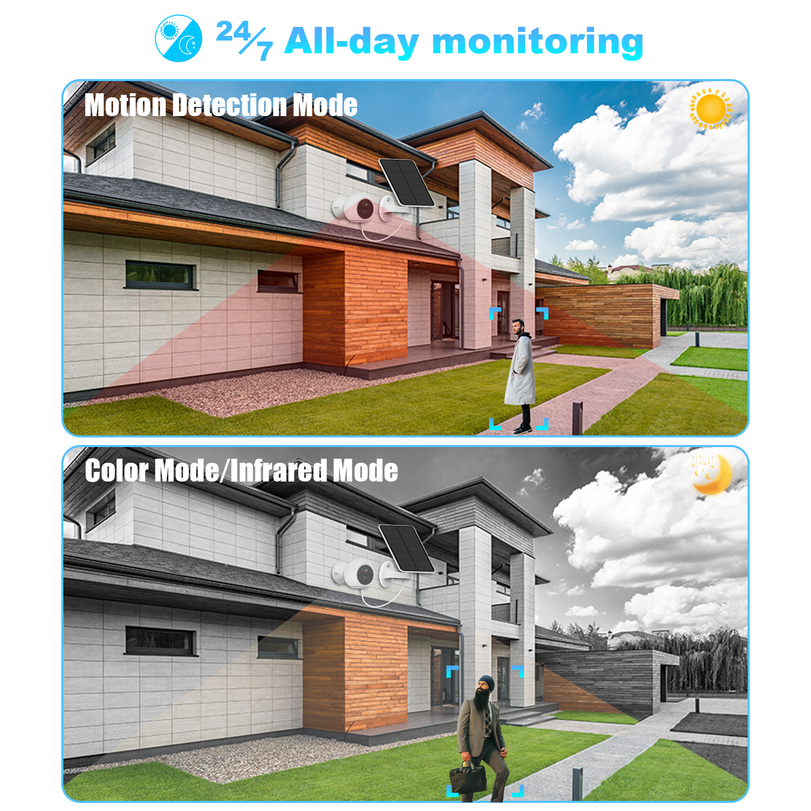 Cámara solar de fábrica de origen 130 ° gran angular 4000mA batería comercio exterior explosión transfronteriza monitor wif