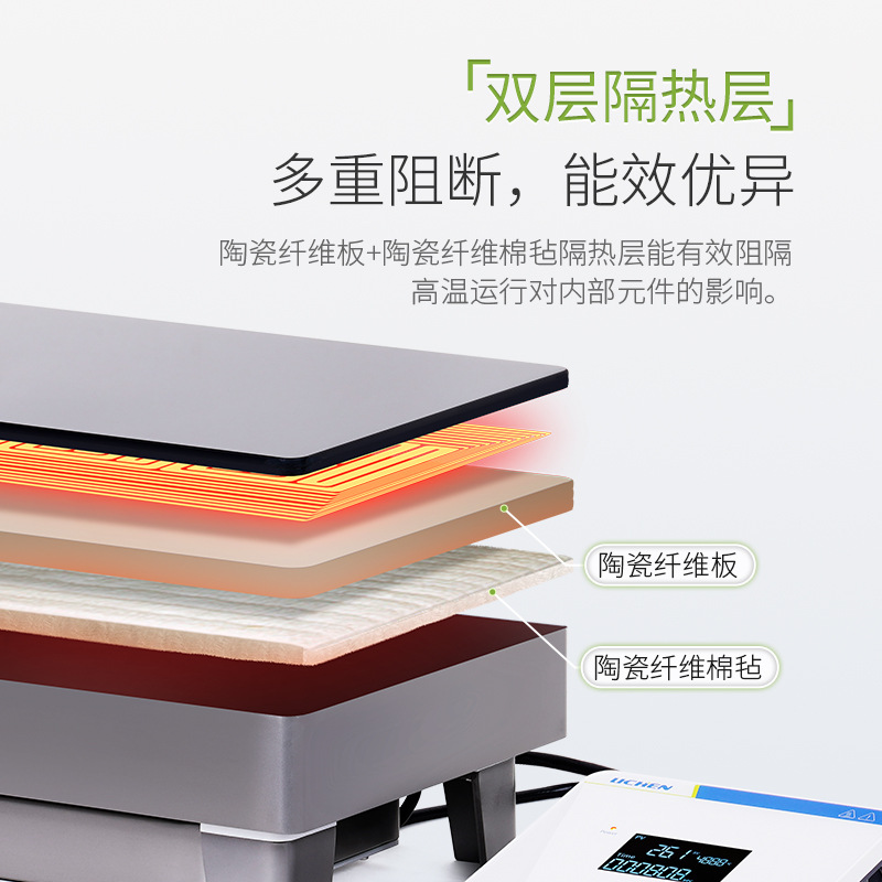 ����ʽ���ܶȵȾ�ѹʯī���Ȱ�ʵ�������Լ��ȴ���IEH50