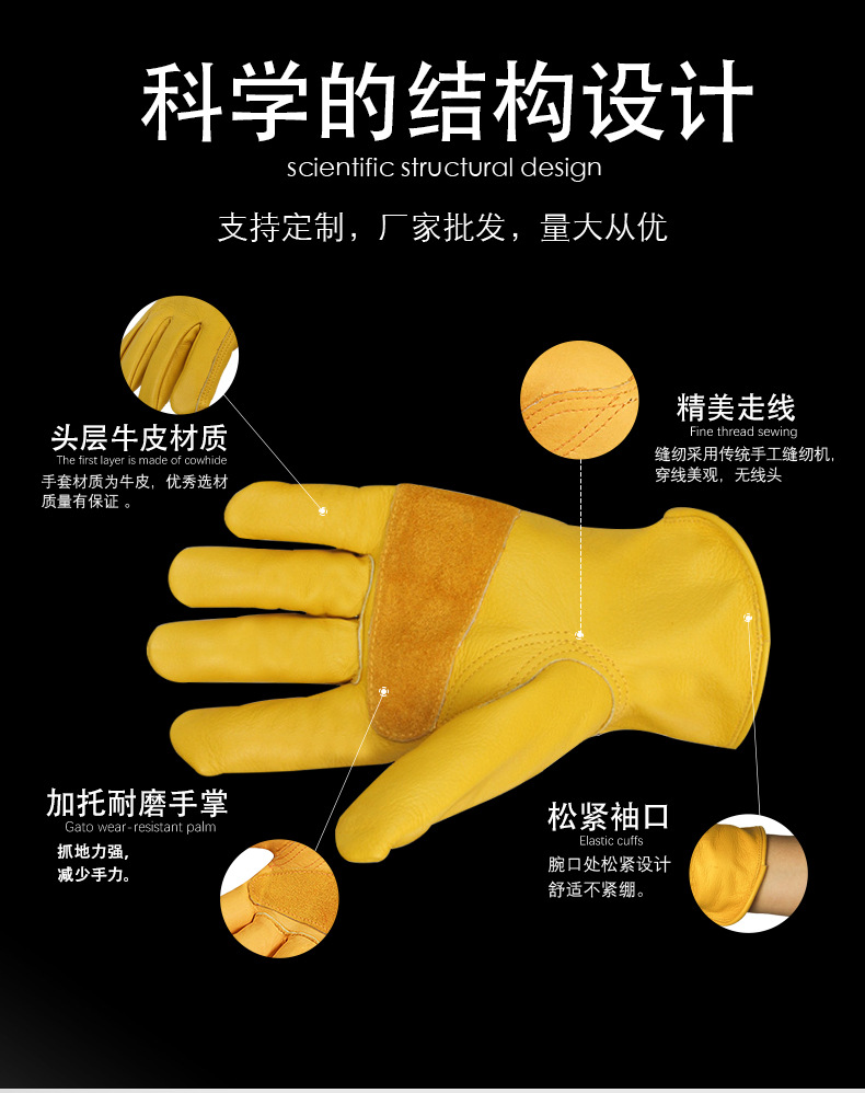 LD-6 纯黄(有带) 详情页_05.jpg