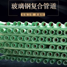 䓹ܹܵÓܼAɰ۹ˮʽ䓹ܵ