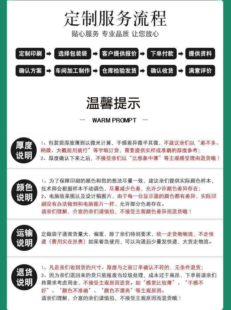 详情定制步骤.jpg