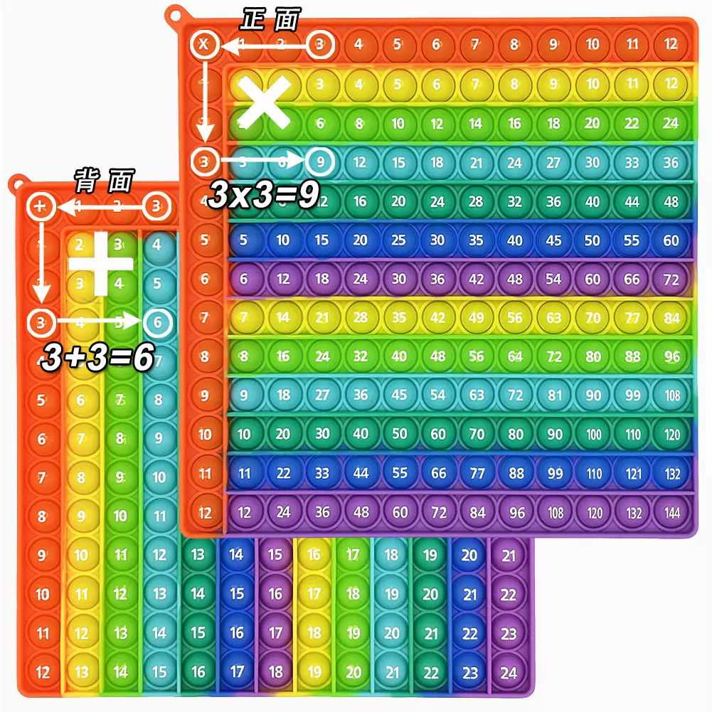 Multiplication欧美12x12乘法口诀加法学习益智科教玩具智力开发