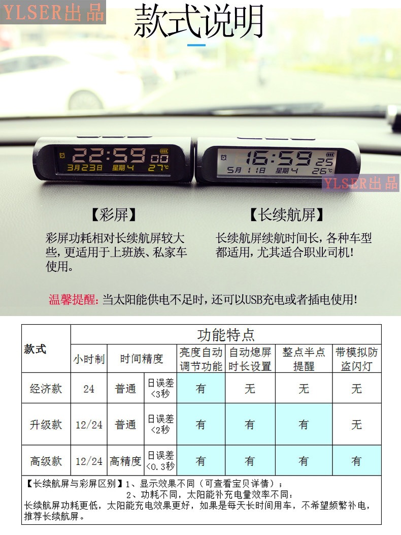 Suitable for cars, electric vehicles, solar-powered luminous car clocks, thermometers, week and date displays, and universal use in trucks and buses