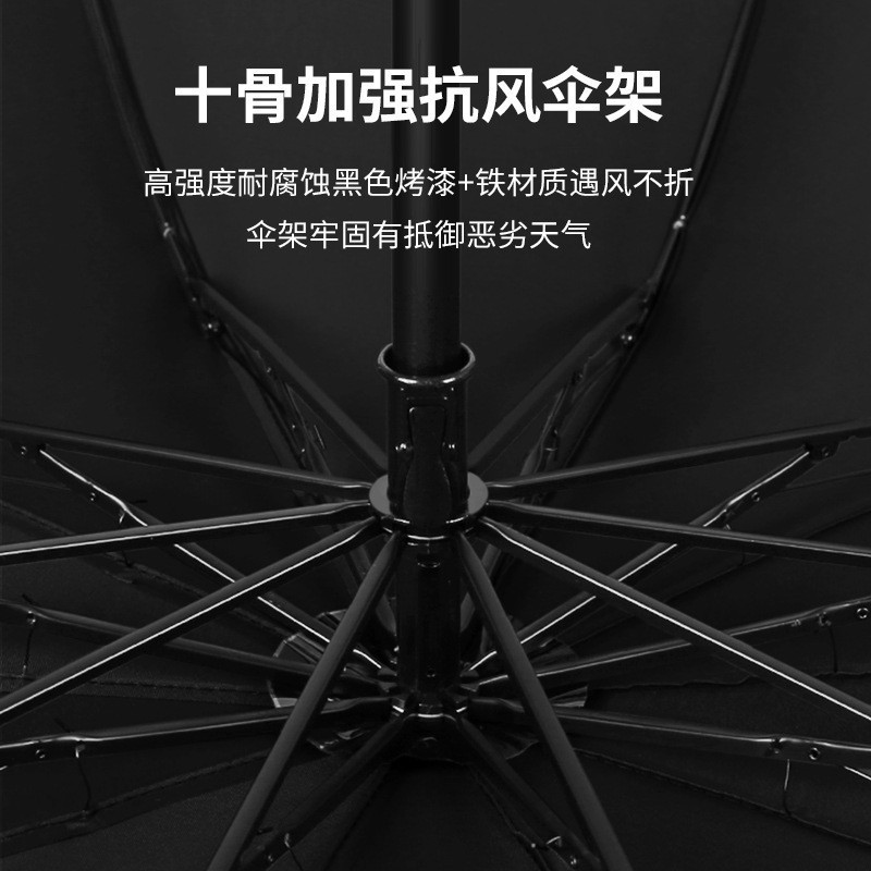 伞加厚加固防晒防紫外线太阳伞遮阳伞手动折叠摆摊雨伞晴雨两用伞|undefined