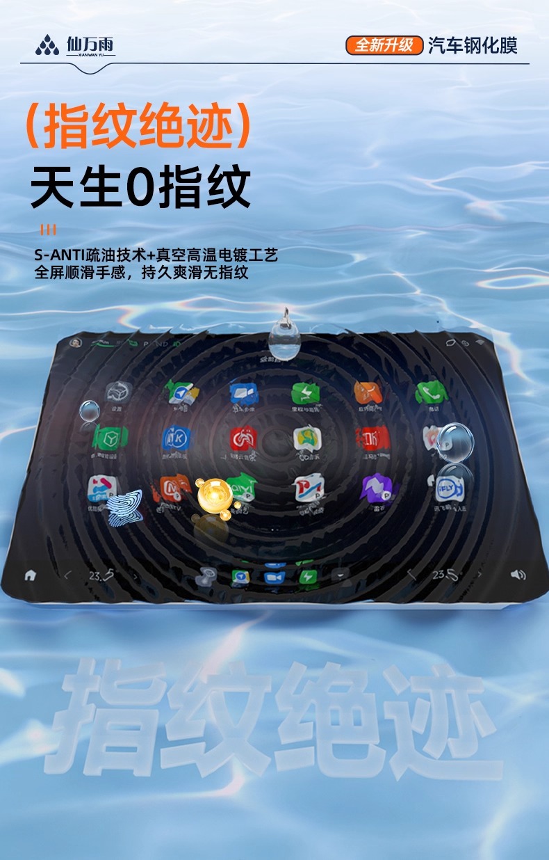 Suitable for 25 Models of Cadillac Xt5 Central Control Screen Tempered Film Navigation Ct5Ct6Xt4 Car Accessories Lyriq