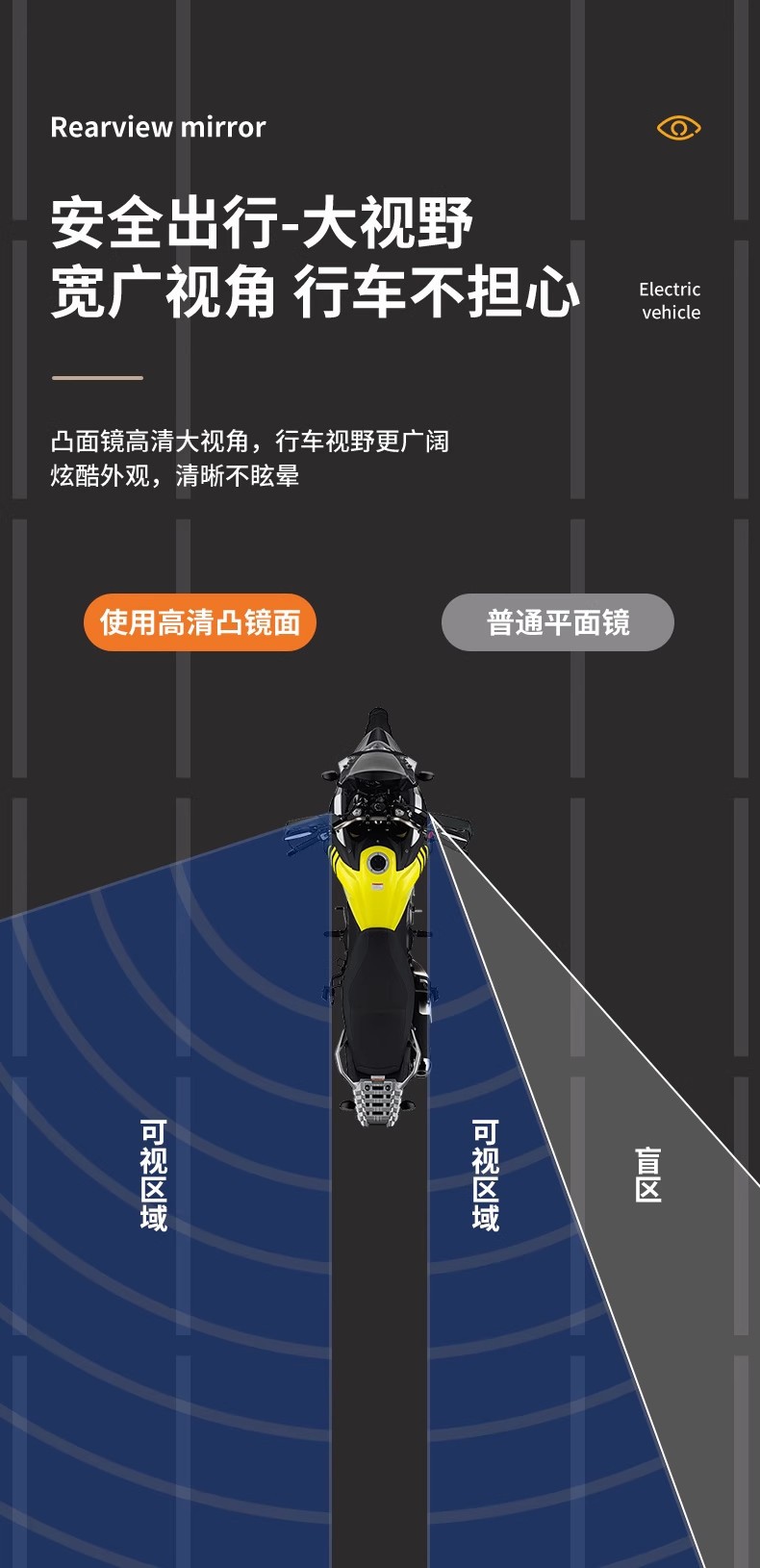 Electric Scooter Rearview Mirror, Electric Bicycle Rearview Mirror, Universal Wide-Angle Electric Motorcycle Scooter Reflector