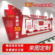 ��I�Ļ��� �k���� ������չʾ���Ļ����OӋ��������չ��չʾ��