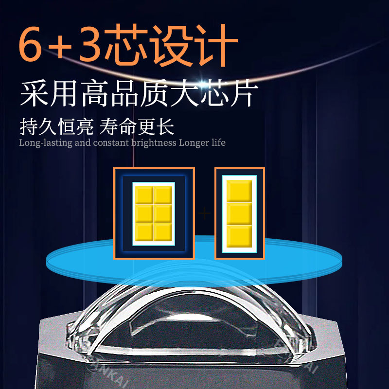 Coche transfronterizo de 1,5 pulgadas LED de tres luces de matriz de doble luz Módulo de modificación de faros de lente lejos y cerca de foco súper brillante integrado