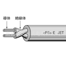 ���ݹ����ձ����`�ʥ��(��)ONANBA��|S-7C-FB