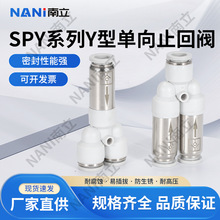 ����Y��������ͷSPY8��ֹ�ط�spw8