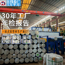 ɽXһվʽӹS_ģꖘOXͲXϽ⚤cncӹ