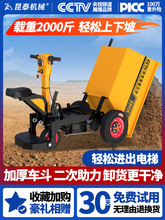 늄ӻҶ�܇���B������݆܇����������܇С�Ͱ��\܇���ҷ���܇�Bֳ