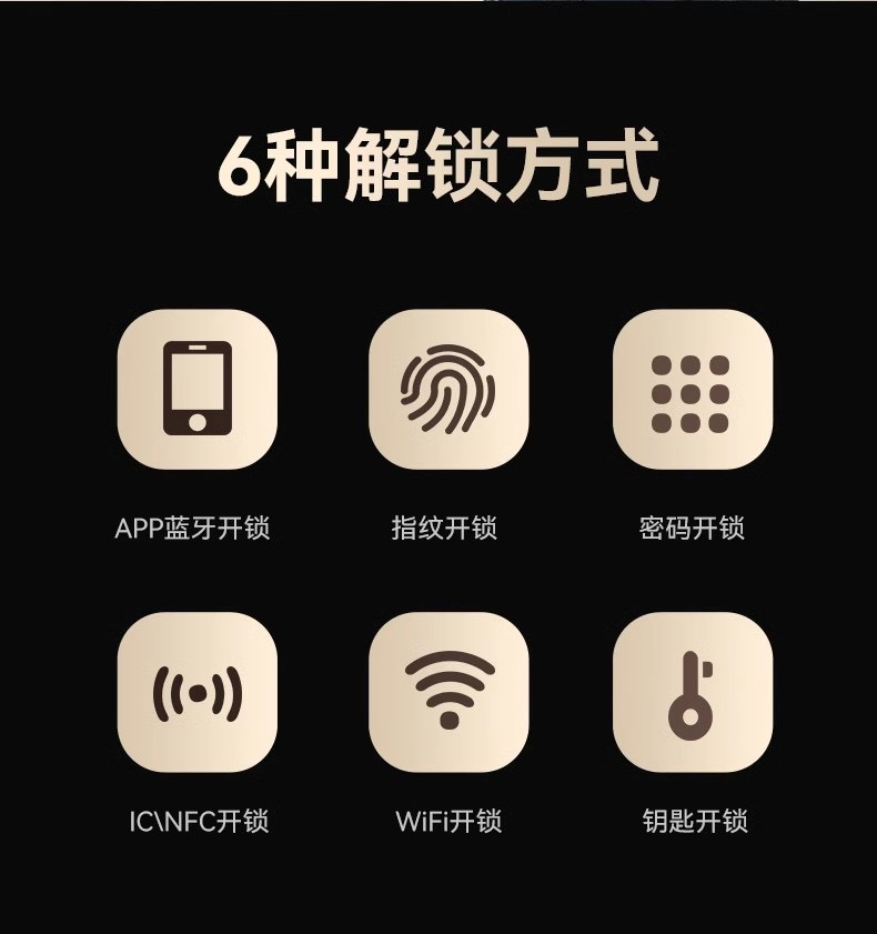跨境卧室指纹锁通通锁IC卡锁涂鸦锁密码锁