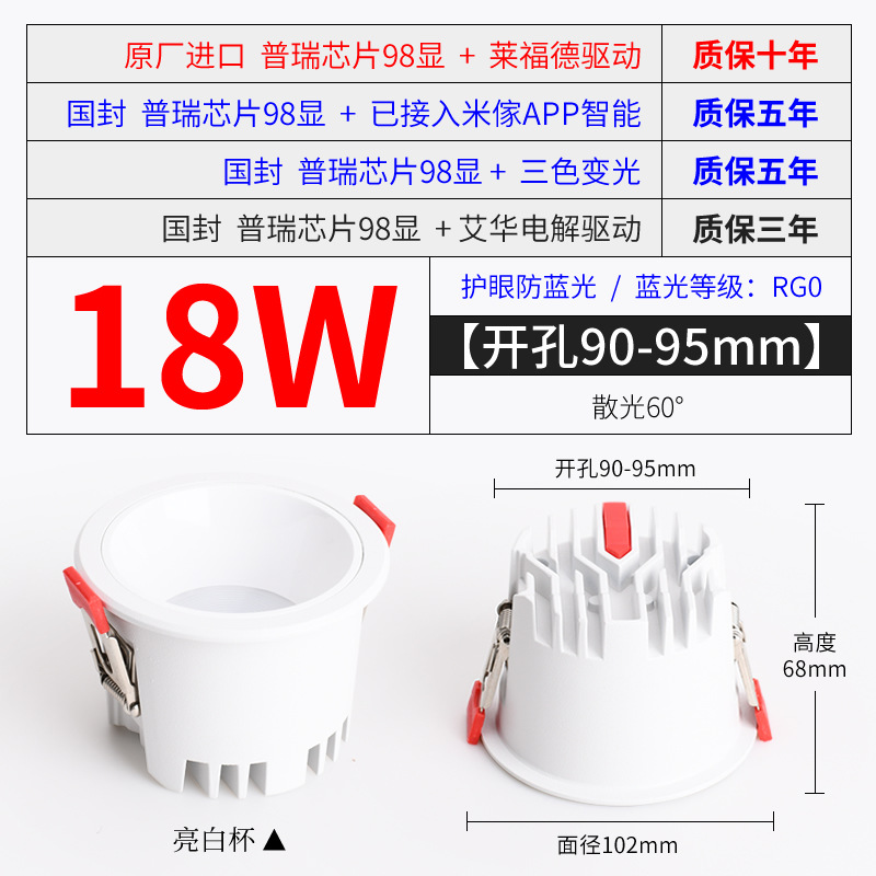 [narrow edge model] 18w bright white 90-95 opening