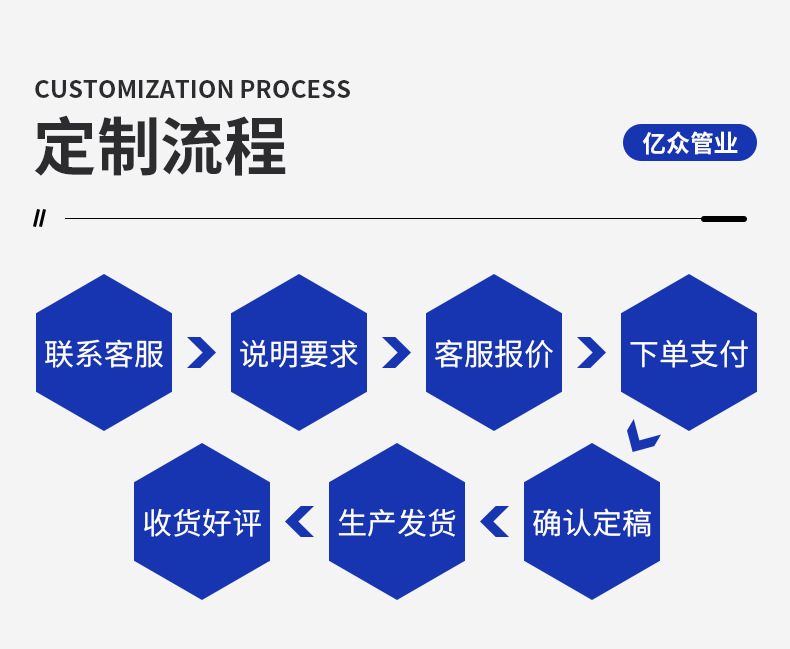 O1CN01cNOcb81u1W9hThoXm_!!2207562605977-0-cib.jpg?__r__=1692774590409