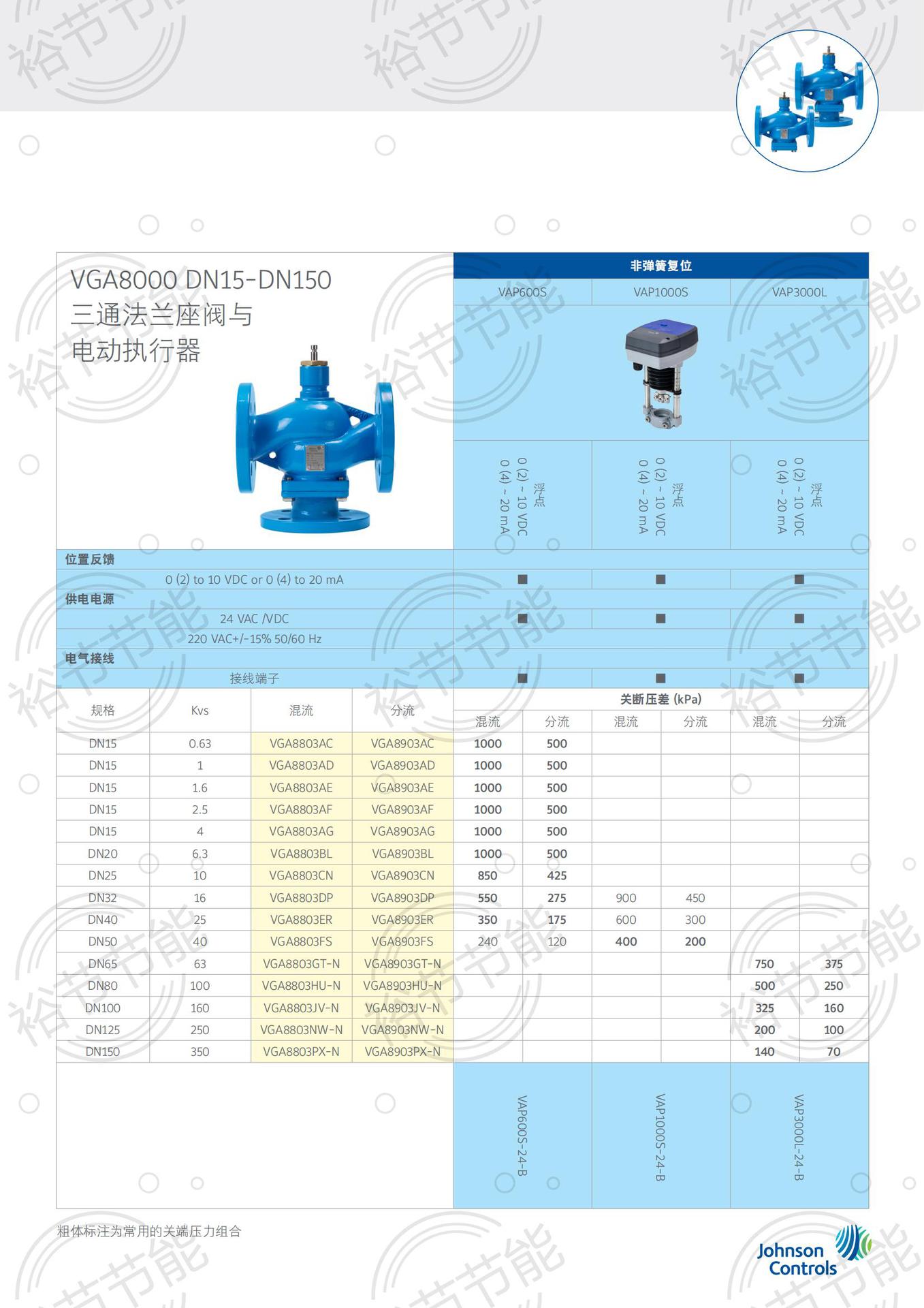 VGA8000 系列法兰座阀-PUBL-8781ZH(112