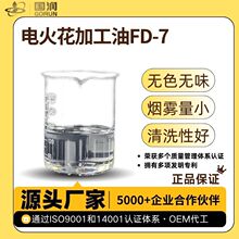 늻𻨼ӹ��� �������ټӹ�����ĥ���C������CNCĥ�߻𻨙C���