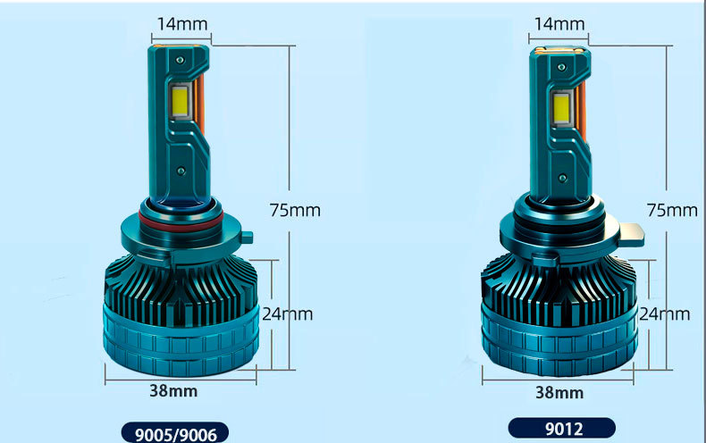 Cross-Border Three Copper Tube High Power 240W Car Led Headlight H1H7H4H11 9005 90069012 Car Bulb