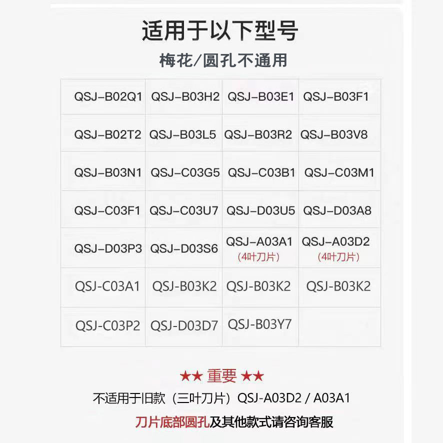 ✅适用小熊2升绞肉切碎机刀片配件分体一体式刀头刀架刀柱11.5cm