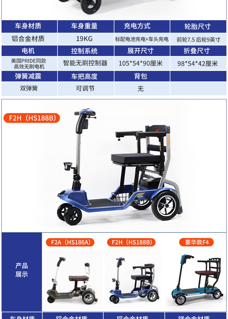Jiankangshun Elderly Sedder Lightweight Folding Elderly Car Four-wheel Electric Vehicle Intelligent Moped Travel on the Plane