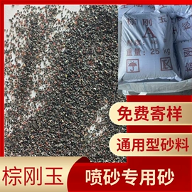 人造磨料;活性炭;滤料