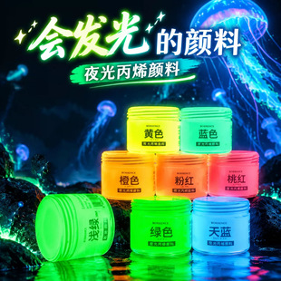 ҹ�����60ml�l���L����ϩˇ�gΞ��ģ�ͱ�y���bҺ��ˮ�O��ҹ����