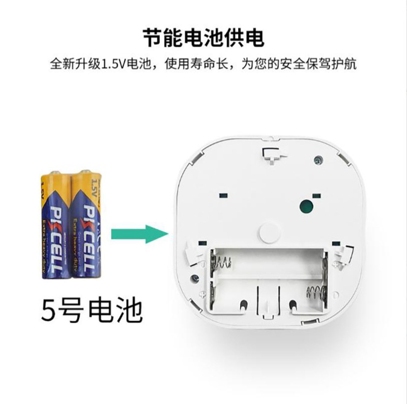 落書き煙感知器WiFi/zigbee家庭用光電式煙感知無線433mhz煙警報器|undefined