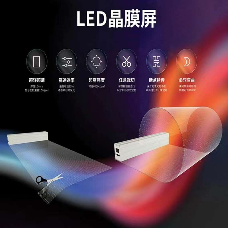 全彩LED晶膜屏透明屏冰屏格栅屏珠宝店服装店玻璃橱窗高清全彩|undefined