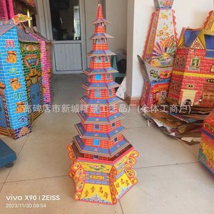 �¿��һ���Ĳ��� Ԫ���� �����S�����l���������Ʒ���߼���