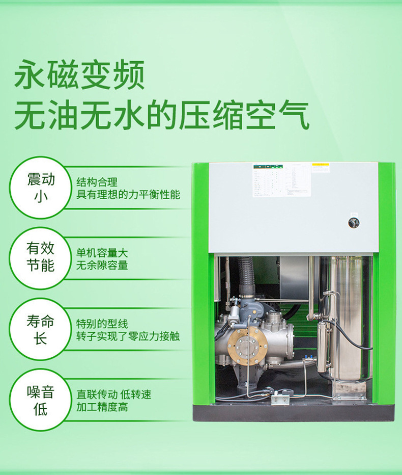 Water-Lubricated, Fully Oil-Free Screw-Type Air Compressor 15Kw Energy-Saving, Low-Noise, Silent Permanent Magnet Variable Frequency Air Compressor