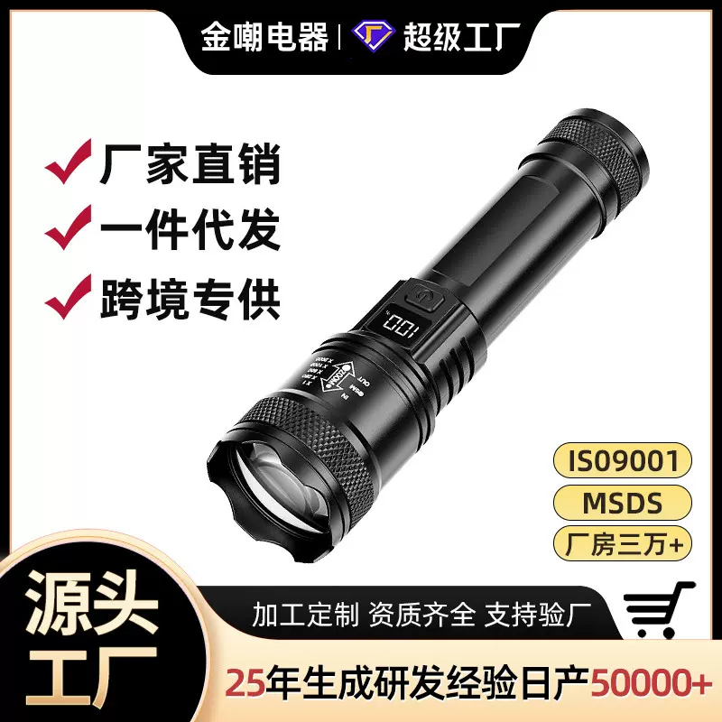 强光便携式变焦手电筒TypeC充电超亮户外头灯防水耐用远射聚光灯
