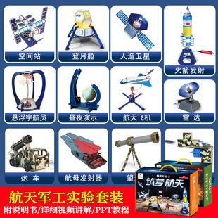 ���޲�ʿ�ƽ���ߺ���܊��������b�Ƽ�С�������gվ�l��DIY܊��