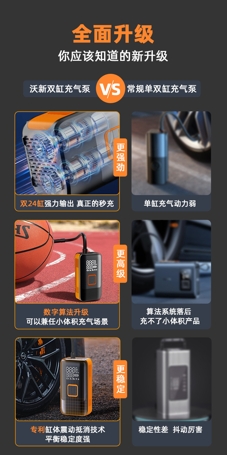Portable intelligent double cylinder air pump truck SUV off-road vehicle tire electric wireless car air pump
