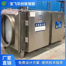 UV��������̿�O�����̿���߻��O�� ��������̿�����O�� һ�w�C