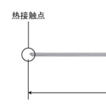 安立测温仪 电热偶 测温探头BS-31K-030-TC1-ANP