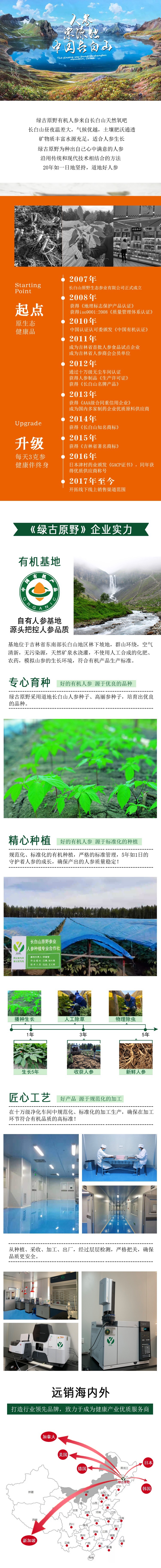 放在详情图的企业文化介绍部分