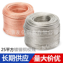 ��a�ӵ��~�g��  ��Ʒ�|�~�g��    ��a�~�g��25ƽ��