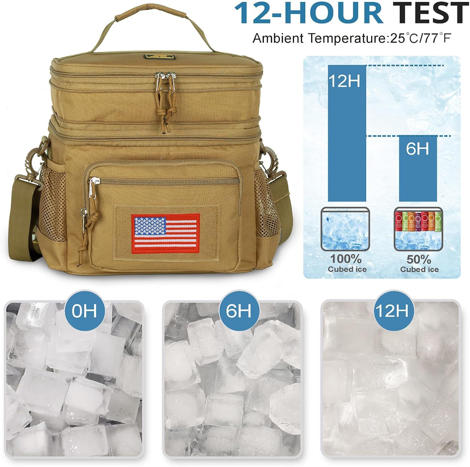 Hot sale bolsa de camuflaje al aire libre anti-desgarro poliéster aislamiento bolsa impermeable para picnic almacenamiento militar fan bolsa táctica al por mayor