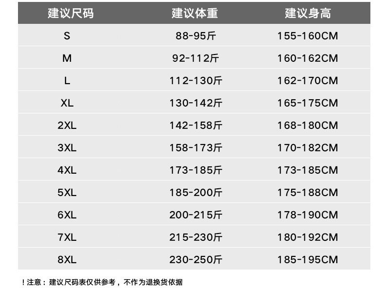 男士衬衫男春夏季修身免烫职业商务正装潮流打底衫长短袖衬衣男装详情2