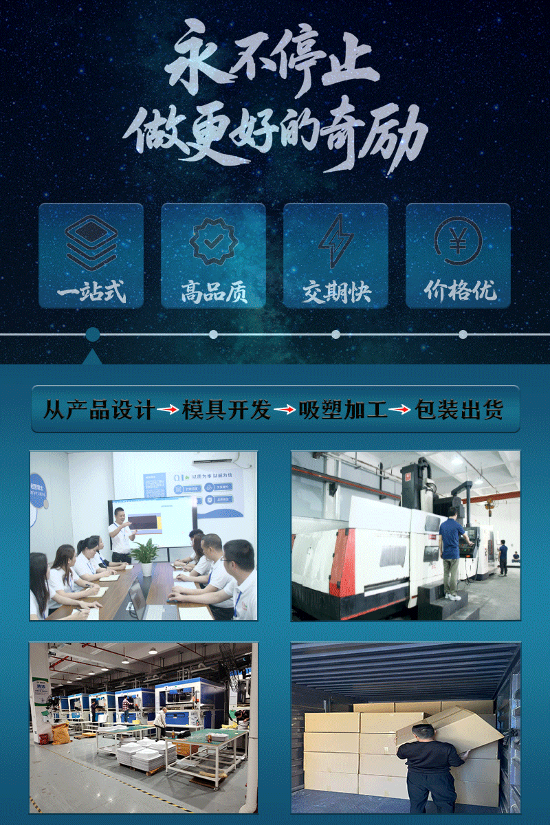 厂家直销超轻盈高强度无人机外壳 户外防紫外线pp塑料无人机外壳