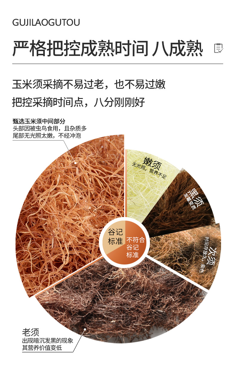 Dried Corn Silk Tea Yu Mi Xu Herbal Tea Bags for Daily Wellness 30g specifications