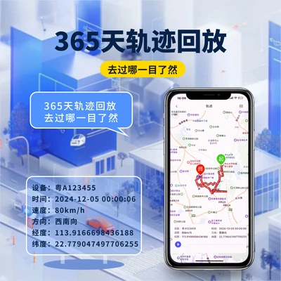 Strong Magnetic Fleet Management – GPS Locator