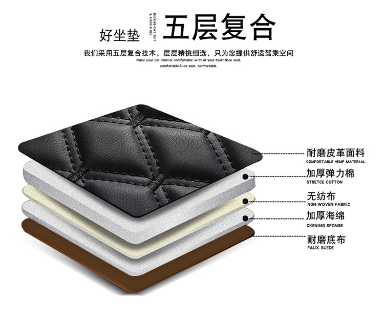 Hot-Selling Leather Car Seat Cushion Three-Piece Set Single Piece Single Seat Without Backrest Small Three-Piece Car Seat Cushion Breathable for Long Periods of Sitting