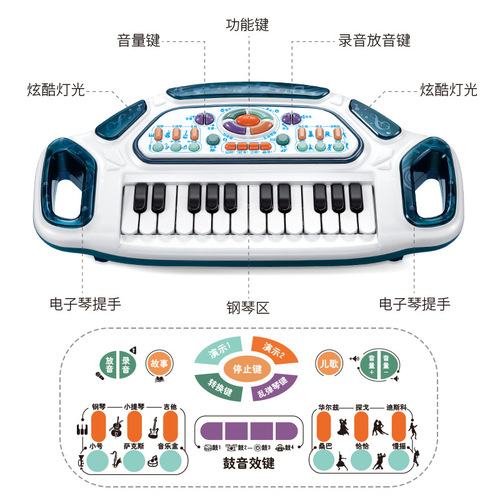 Coasong Children's Multifunctional Music Sound Electronic Keyboard Baby Educational Toys Piano Toy Hot Selling Cross-border