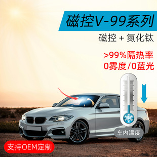 Car insulation film window sunscreen film Privacy Window Film glass film car sun UV protection film wholesale