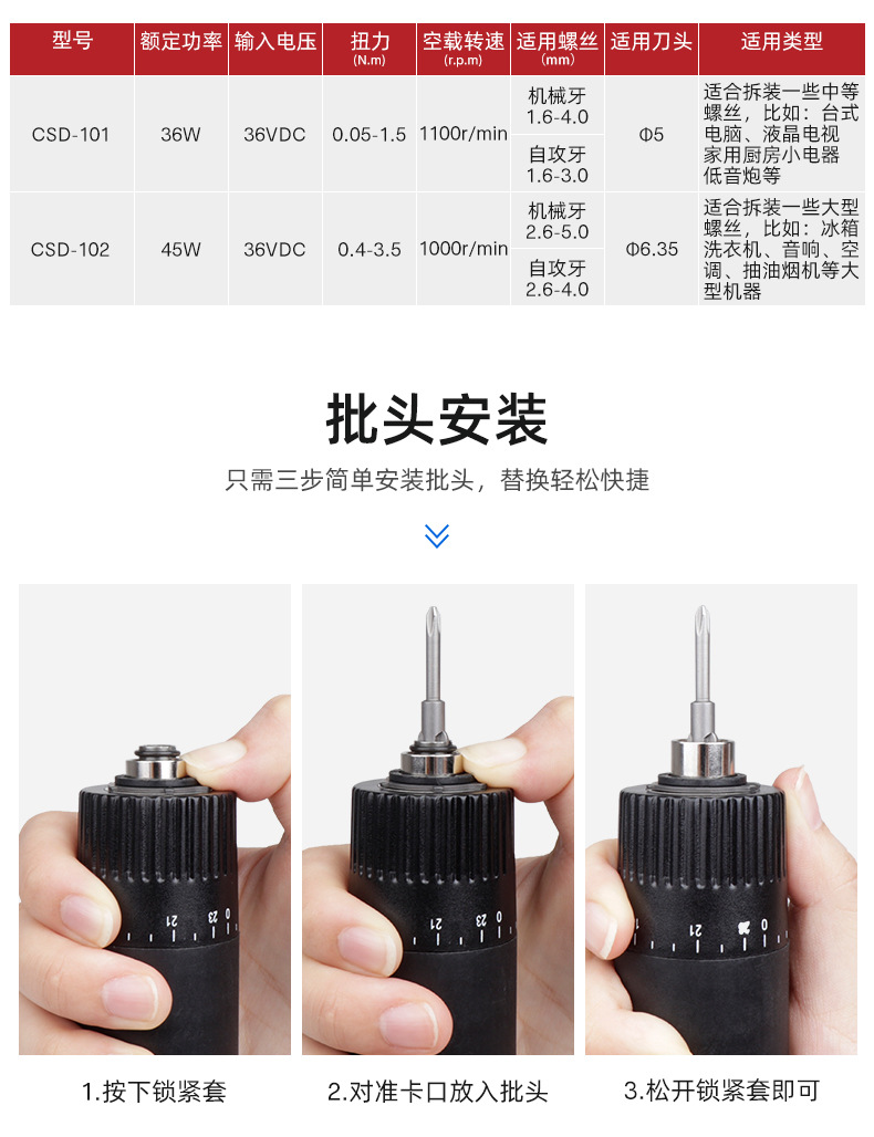 电批详情页_14