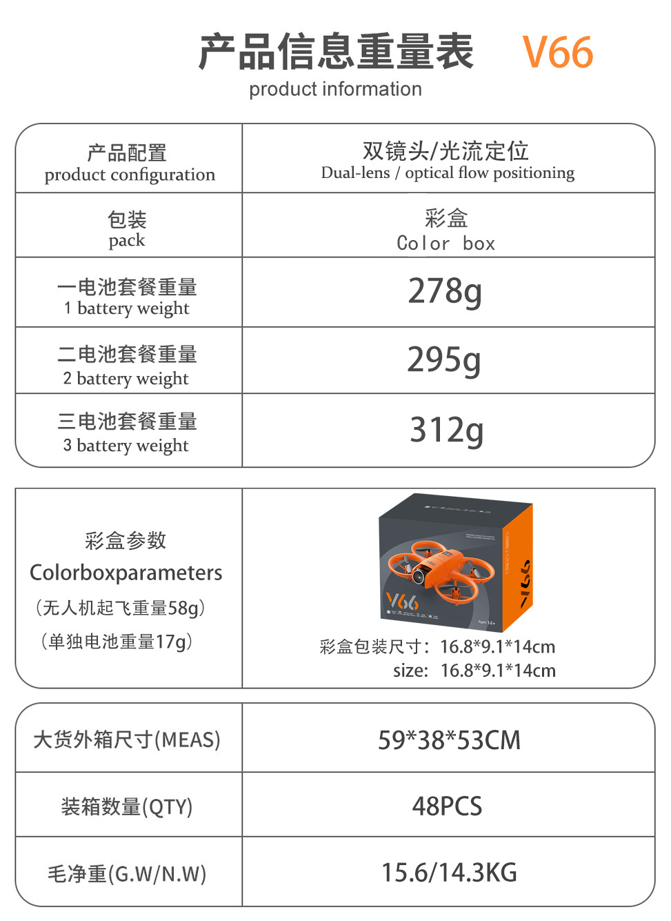 V66数据图.jpg